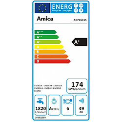 Avis Lave-vaisselle 55cm 6 couverts 49db - adp0601 - AMICA