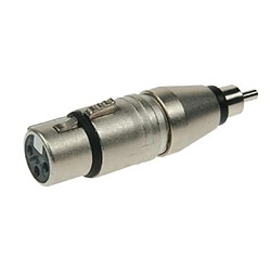 Adaptateur XLR femelle RCA mâle NEUTRIK