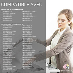 Avis 123CONSOMMABLES - 580XXL 581XXL - Cartouches d'encre Compatible avec Canon 581 580 XXL pour TS8150 TS6150 TS8250 TS6151 TR8550 TR7550 TS8151 TS9150 (6 Noir / 3 Cyan / 3 Magenta / 3 Jaune)