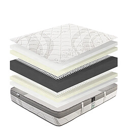 Acheter LUXURY LITERIE Matelas 180x200 cm, ViscoPlus, 26 cm, mémoire de forme, ferme, face été/hiver + 2 oreillers