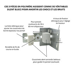 Secury-T Gâche pour portail coulissant 3 fonctions