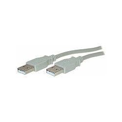 shiverpeaks BASIC-S Câble USB 2.0, A-mâle - A-mâle ()