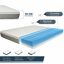 Matelas