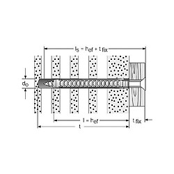 FISCHER Cheville à expansion SXL réf 2482