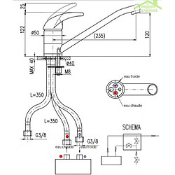 Robinet de lavabo