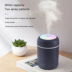 Humidificateur