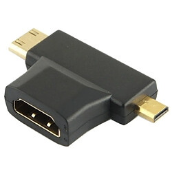 Câble HDMI