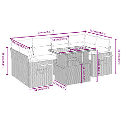 Avis Maison Chic Ensemble Tables et chaises d'extérieur 7pcs avec coussins,Salon de jardin noir résine tressée -GKD708158