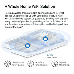 Avis Mercusys Point d'Accès TP-Link HALO H80X(2-PACK)