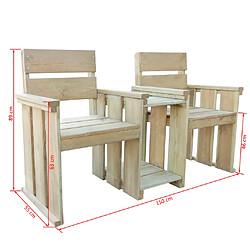 Acheter Maison Chic Banc de jardin à 2 places | Banquette de jardin | Chaise Relax 150 cm Pinède imprégnée -MN65599