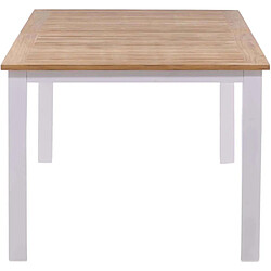 Acheter Venture Home Table de jardin extensible Panama blanc.