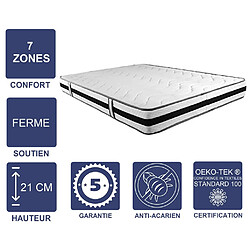 Literie Julien Matelas Mémoire de Forme 60 Kg/m3 120x200 x 21 cm Ferme + Oreiller Visco - 7 Zones de Confort - Noyau Aertech+ 35 Kg/m3 HR Dernière Génération - Très Respirant 