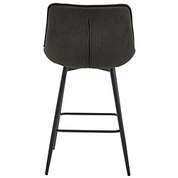 Avis Moloo GRANT - Fauteuil de bar en tissu Gris souris et métal noir (x2)