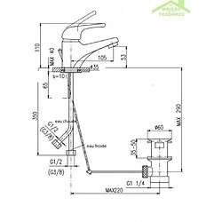 Avis Rav Mitigeur lavabo SAZAVA en chrome sans ou avec siphon - Avec siphon