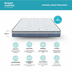 Matelas HR Viscogel Smart Resilence 105x180 16 cm Double Face Indépendance des Lits Fermeté Haute Dream Confort pas cher