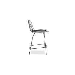 Avis ICONIK INTERIOR Tabouret Design Grille Métallique - Lived Noir