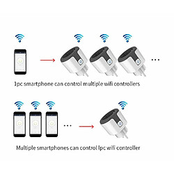 Avis Riff RF-16A Prise intelligente 16A avec WiFi et bouton marche/arrêt Blanc