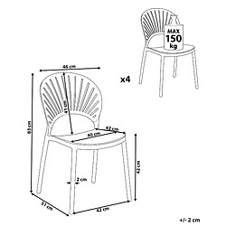 Avis Beliani Lot de 4 chaises Matière synthétique Blanc OSTIA