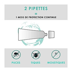 VETOCANIS 8 Pipettes anti-puces et anti-tiques - Pour grand chien 20-40 kg - 4x 1 mois de protection pas cher