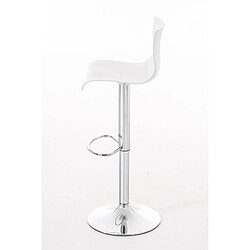 Avis Non Tabouret de bar Hoover C