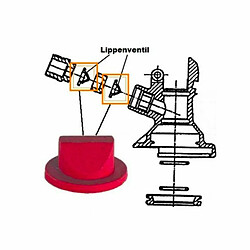 ich-zapfe Valve à lèvres pour fût - fermeture (Micro Matic) 