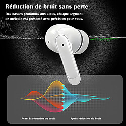 SUGIFT Oreillette Bluetooth intra-auriculaire sans fil à réduction de bruit - Blanc