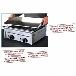 Accessoires barbecue