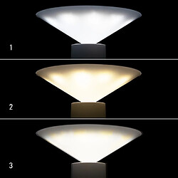 Avis Universal Lampe de bureau à LED avec fonction tactile - 3 modes légers(Le noir)