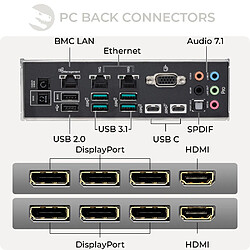 Acheter Sedatech Pack Workstation Pro • Intel Xeon-3465X • 2x RTX4090 • 128Go RAM • 2To SSD M.2 • Windows 11 Pro • Moniteur 28"