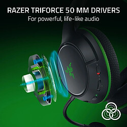 Avis Razer Kaira HyperSpeed Gaming Headset for Xbox, Wired, Black Razer