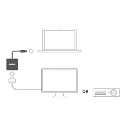 Sitecom Adaptateur USB 3.1 - USB-C =&gt; HDMI UHD 30Hz CN-372