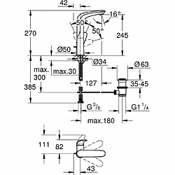 Acheter GROHE - Mitigeur monocommande Lavabo Taille L Wave Chromé 23584001