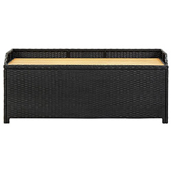 Avis Maison Chic Banc de rangement | Meuble de rangement d'Entrée | Coffres d'Intérieur de jardin 120 cm Résine tressée Noir -MN23513