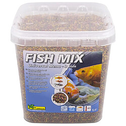 Alimentation pour poisson