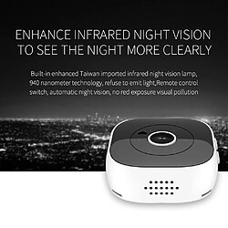 Avis Yonis Mini Camera HD 720P 120° WiFi Night Vision