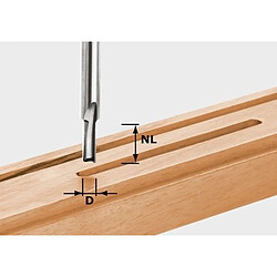 Fraise à rainurer avec queue de 8mm FESTOOL HW S8 D7/17 - 490956