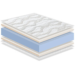 Acheter Dormalit Matelas LOT 2 ERGO CONFORT 90x140 Épaisseur 14 CM – Rembourrage super soft - Juvénil - idéal pour les lits gigognes