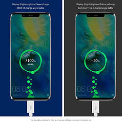 Wewoo Câble USB C4 5A Câble de données rond de synchronisation de charge USB-C / Type-C à USBlongueur 1 m blanc