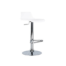 Homemania Tabouret Moderne - Fred