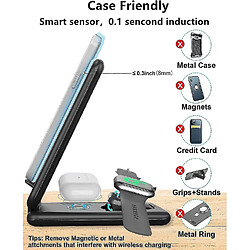 Chargeur secteur téléphone