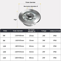 Avis Wewoo 9W paysage anneau LED lumière de fontaine sous-marine en acier inoxydable chaude