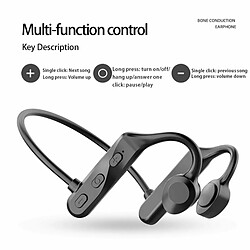 Avis K69 Bone Conduction Bluetooth Headset Wireless Binaural Business Earphone Étanche Sports Running Earbuds Rose