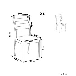 Avis Beliani Chaise de salle à manger Set de 2 Gris MODESTO