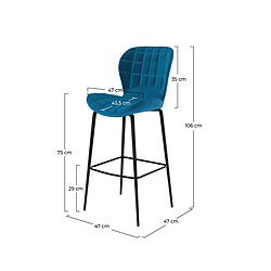 Rendez Vous Deco Chaise de bar Mazzia en velours bleu 75 cm (lot de 2)