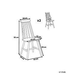 Avis Beliani Bois d'hévéa Chaise de salle à manger Set de 2 Noir BURBANK