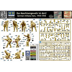 Master Box Figurine Mignature Das Maschinengewehr Ist Dort! German Military Men, 1944-1945