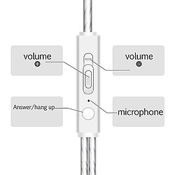 Avis Universal 3,5 mm avec micro-oreille stéréo dans la musique MIC Super Bass