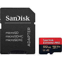 Avis Carte Mémoire MicroSDXC SanDisk Extreme PRO 512 Go - UHS 3 (U3), V30 - Jusqu'à 170 Mo/s