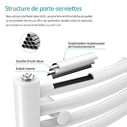 Avis EMKE Sèche-Serviettes Électrique avec Élément Chauffant Thermostat, Chauffe Serviettes à Température Constante de la Salle de Bain, Baguette Chauffante avec Minuterie, 100x50cm, 500W, Blanc