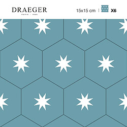 Décor carrelage mural Draeger